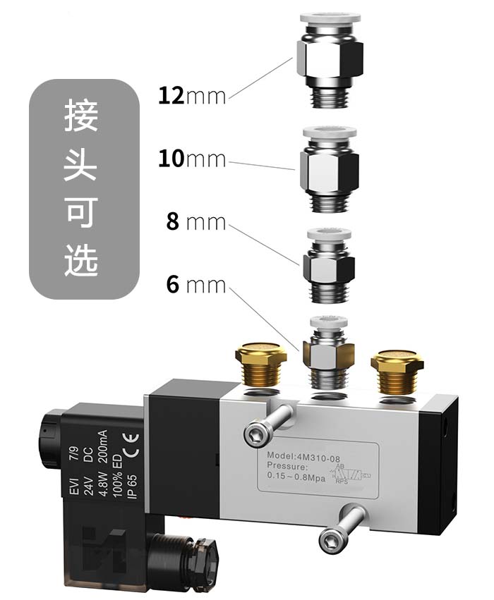 ��ʽ늴��y����D1