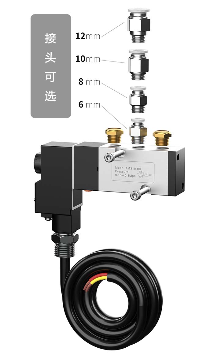 ������ʽ늴��y����D1