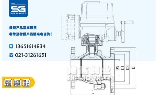 ����늄�(d��ng)���P����y���γߴ�