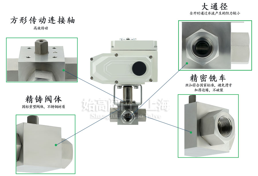 늄�(d��ng)�߉���ͨ���y��(x��)��(ji��)�D