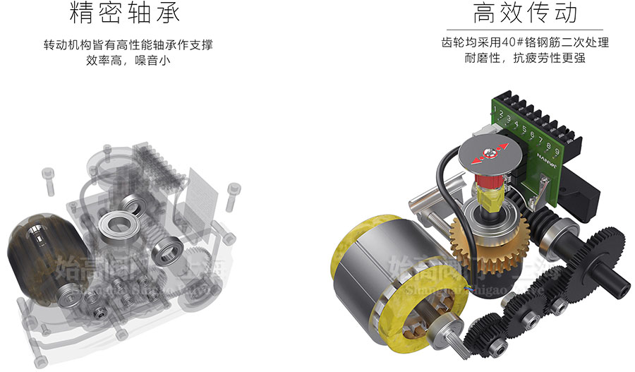 늄ӈ�(zh��)�����Y��