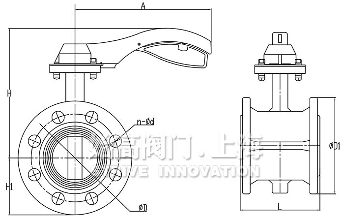 �ֱ����m���y���γߴ�