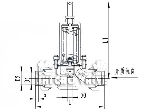 �͜ؽ����{(di��o)���y�ߴ�D