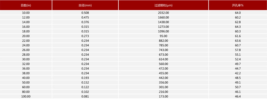 �^�V��Ŀ��(sh��)��