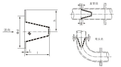 ƽ���R�r(sh��)�^�V���ߴ�