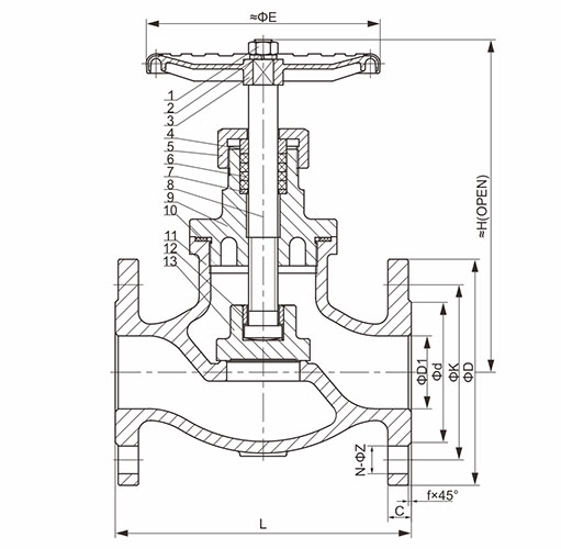 ���P��՘�(bi��o)���U��ֹ�y�ߴ�D