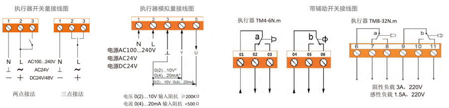 늄�(d��ng)�{(di��o)��(ji��)���y�Ӿ��D