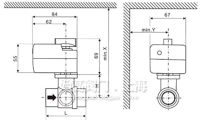 ůͨ늄����y�ߴ�