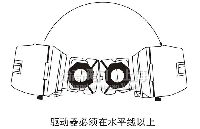 늄Ӷ�ͨ�y���b�D