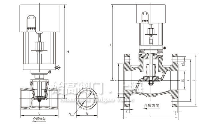 �����e��늄��{(di��o)��(ji��)�y�ߴ�
