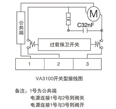 �_�P(gu��n)�ͽӾ��D