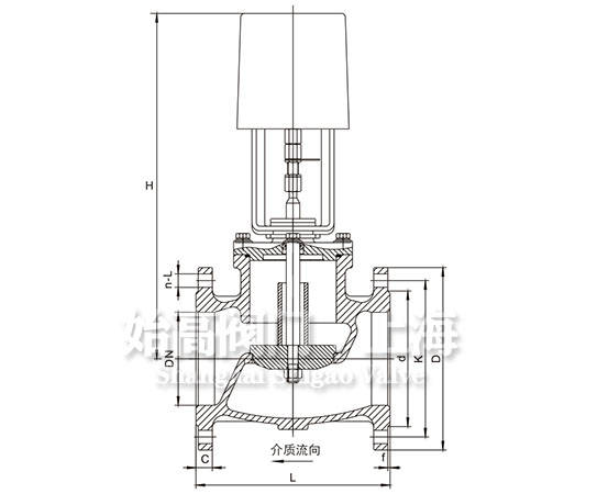 ���m�����e��늄��{(di��o)��(ji��)�y�ߴ�