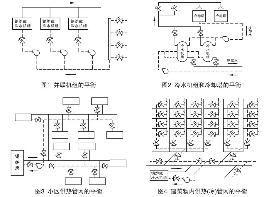 ���È���