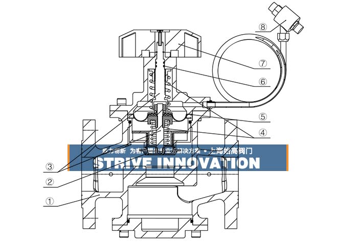 �ӑB(t��i)����ƽ���y�Y(ji��)��(g��u)