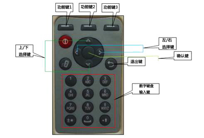�������E1