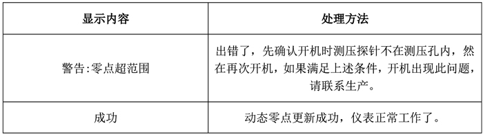 �������E3