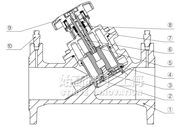 靜態(tài)平衡閥結(jié)構(gòu)