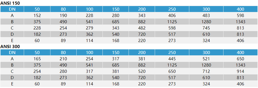 ���m�Ś��y�ߴ�D