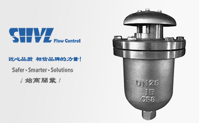 �z�ۏ�(f��)��ʽ�Ś��y