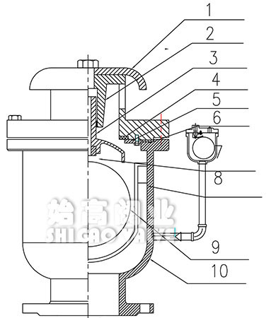 �z�ۏͺ�ʽ���ٿ՚��y�Y���D