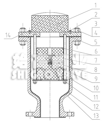 �r���Ś��y�Y(ji��)��(g��u)ʾ��D