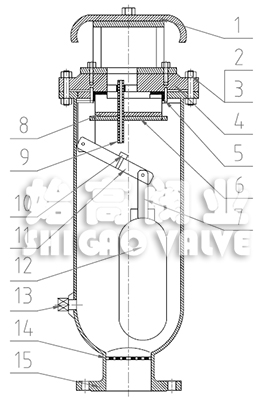 ����(bi��o)��ˮ�Ś��y�Y(ji��)��(g��u)