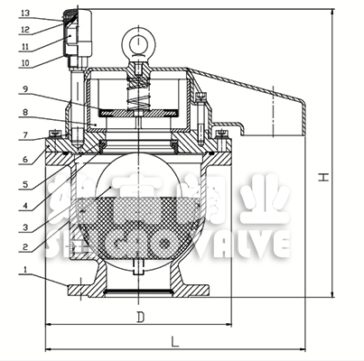 �M��ʽ�����M(j��n)�Ś��y�ߴ�