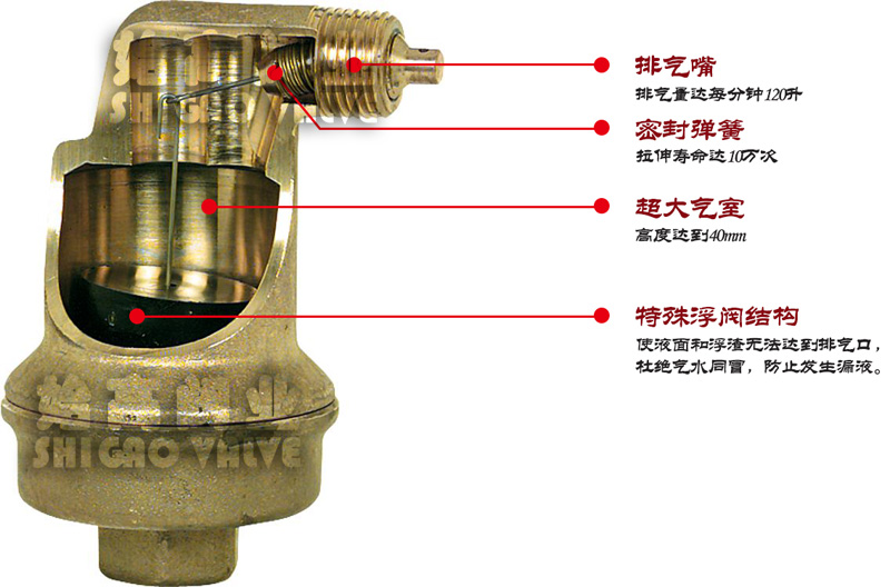 高壓不漏液排氣閥結(jié)構(gòu)示意圖