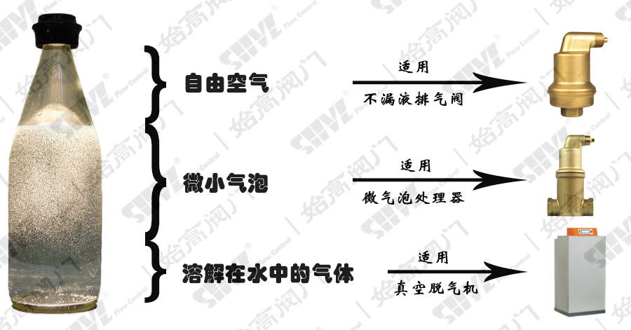 �oй©�Ԅ��Ś��yʹ��ʾ��