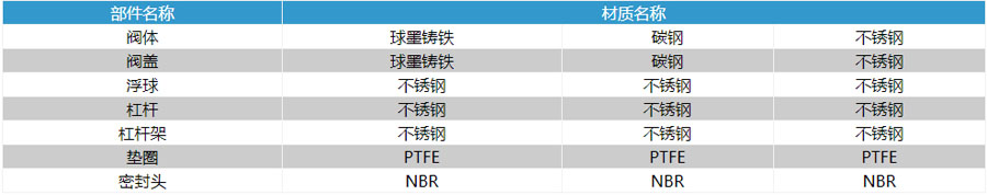 �����Ԅ��Ś��y���|(zh��)�D