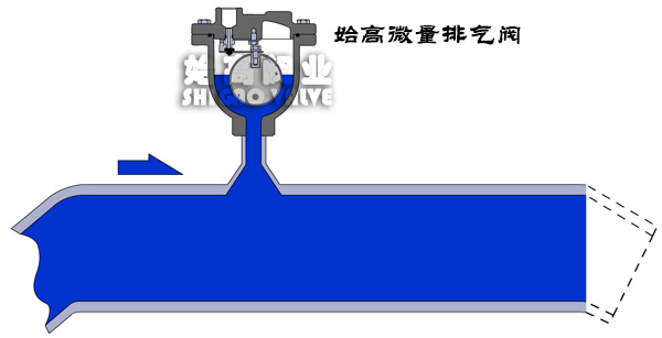 �����Ԅ��Ś��y���bʾ��D