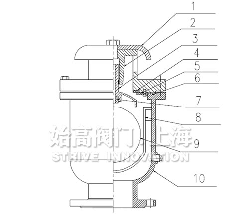 �z�ۏ�(f��)��ʽ�՚��y�Y(ji��)��(g��u)�D