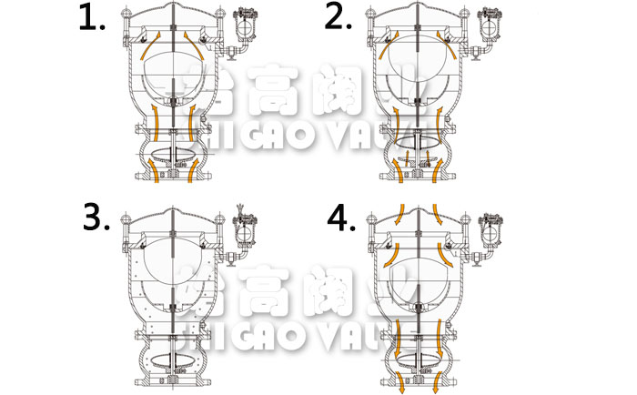 ���_�͸��ل����Ś��y����ԭ��D