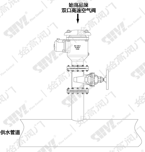 �p�ڿ՚��y���ΰ��bʾ��D