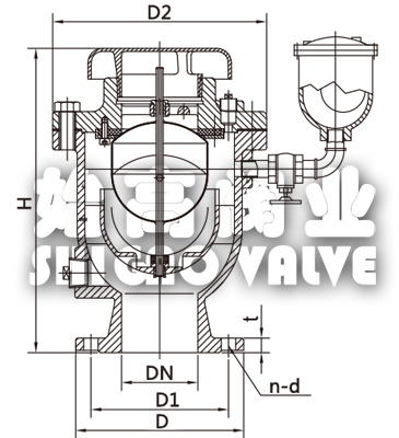 ��(f��)��ʽ�����Ś��y�Y(ji��)��(g��u)ʾ��D