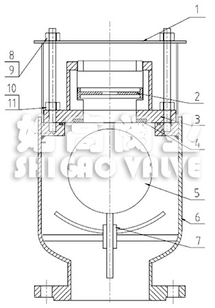����(bi��o)��ˮ�N�Ś��y�Y(ji��)��(g��u)