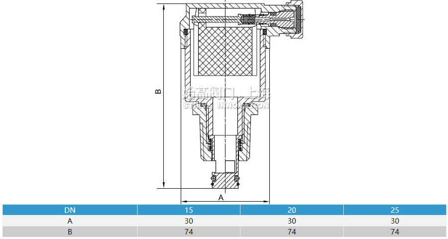 �S�~�Ԅ�(d��ng)�Ś��y�ߴ�