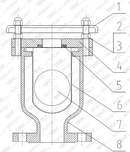 ����(bi��o)�����M(j��n)�Ś��y�Y(ji��)��(g��u)�D