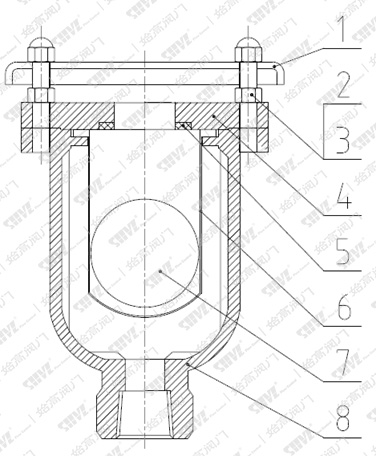 ����(bi��o)�ݼy�Ś��y�Y(ji��)��(g��u)�D