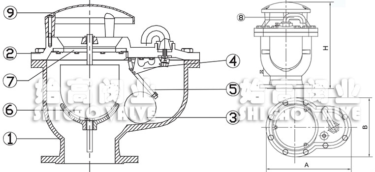 ����ʽ�����M(j��n)�Ś��y�ߴ�D