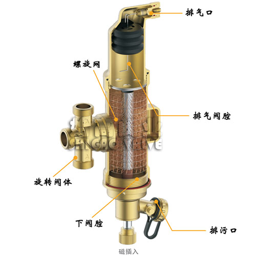 Ó��������Y(ji��)��(g��u)ʾ��D