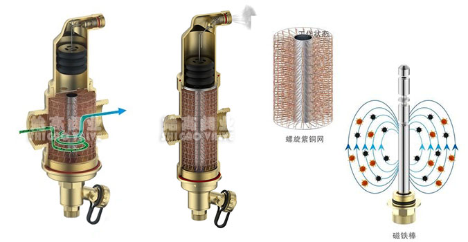 Ó��������Y(ji��)��(g��u)ʾ��D