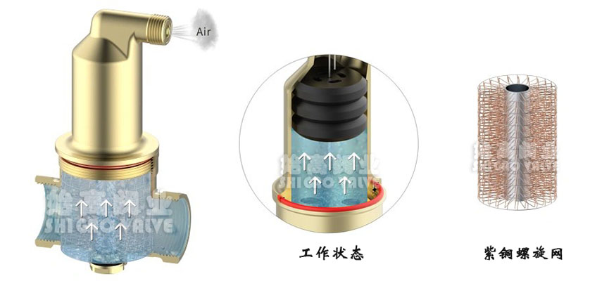 ����΢���Ś��y�Y��ʾ��D