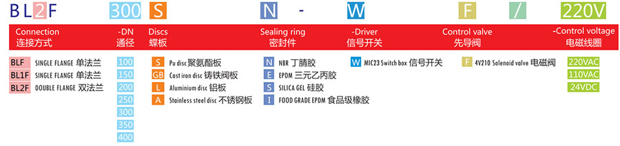 ��ӷ��w���y,���w���õ��y,���ˮ����y��̖���ƈD