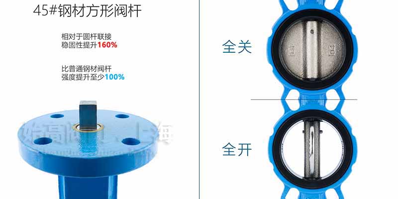 ���ܛ�ܷ��о����y����(ji��)�D1