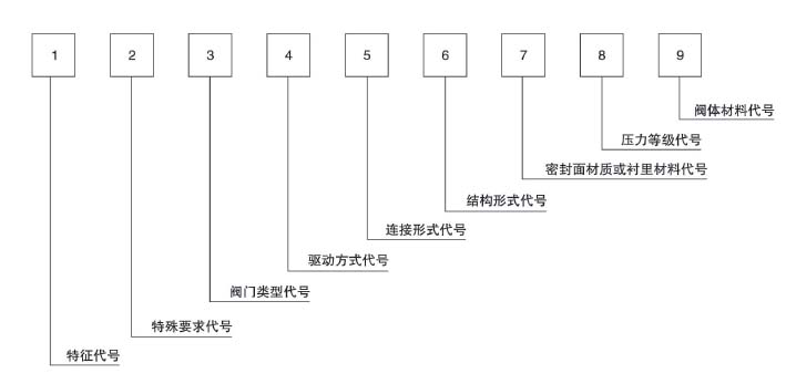 ����y�T��̖���Ʊ�