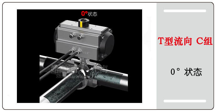 ��Ӄ�(n��i)�ݼy��ͨ���yT������C�M