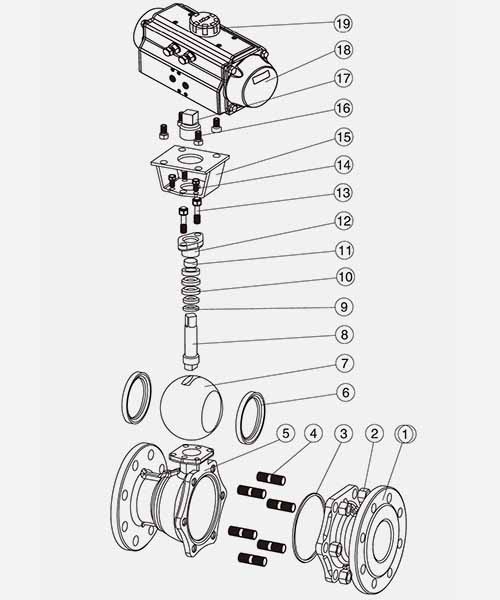 ���̼䓷��m���y�Y(ji��)��(g��u)�D