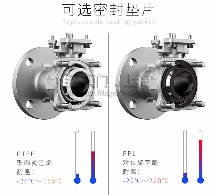 ��Ӳ��P䓷��m���y�ܷ��