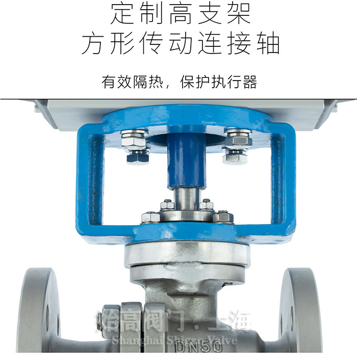 ��Ӹߜ�Ӳ�ܷ����y֧�܈D